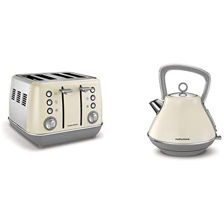 Kettle Morphy Richards Evoke Cream Morphy Richards Evoke Pyramid