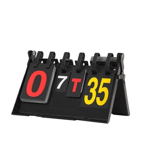 Marcador de mesa para puntuación de juegos miniatura 1