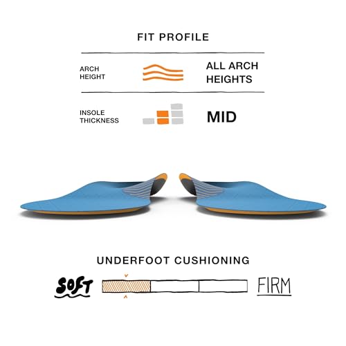 Plantillas Superfeet Work Slim-Fit para Trabajo miniatura 3