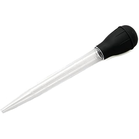 Chef Craft Classic Baster Cover