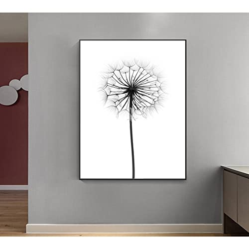 Posters et arts decoratifs sans cadre pour habiller un mur blanc
