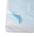 Medline NON24335 Disposable Tissue/Poly Flat Stretcher Sheets, 40" x 90", Blue (Pack of 50)
