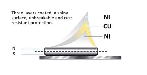 Realth Magneti al neodimio 40mm x 10mm 1pc Magneti...