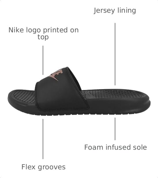 Image of Nike Women's Benassi Just Do It Sandal