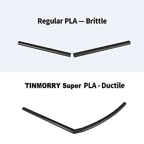 High-Strength and Toughness PLA Filament 1.75mm, TINMORRY Stärkeres PLA Filament für FDM 3D Drucker, 1KG 1 Spule, Schwarz - Image 6