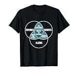 Aliens, Robots, Zombies Venn Diagram Funny SciFi Sci-fi T-Shirt