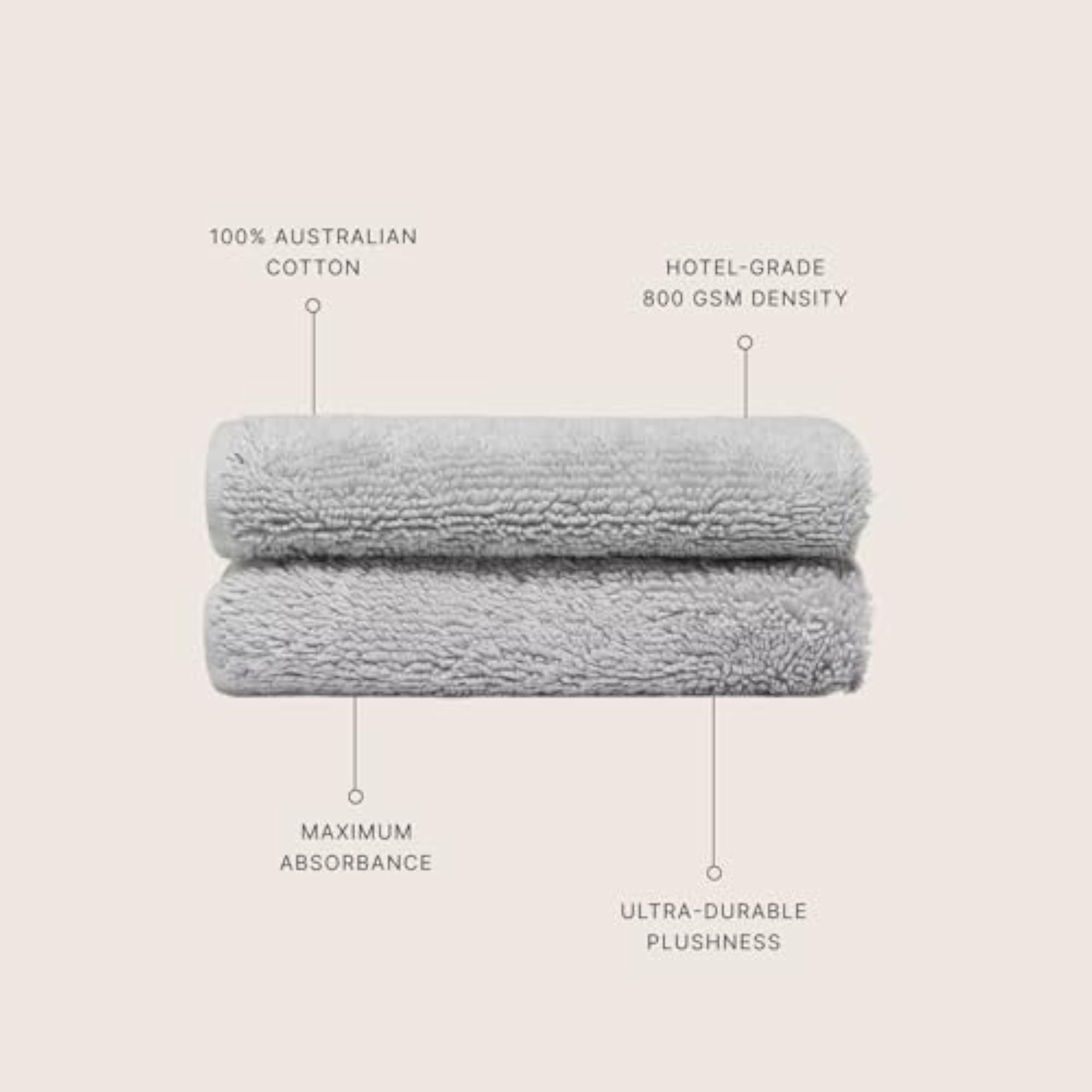 Serene Ultraplush Australian Cotton Towels - Washcloth Set