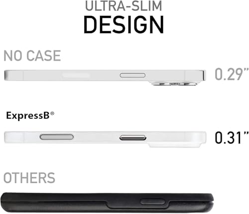 Image of ExpressB for iPhone 16 Pro Case Back Cover | Zero Drop Protection | Perfect for Minimalists | Ultra Thin Anti Scratch Matte Finish Case for iPhone 16 Pro (White)