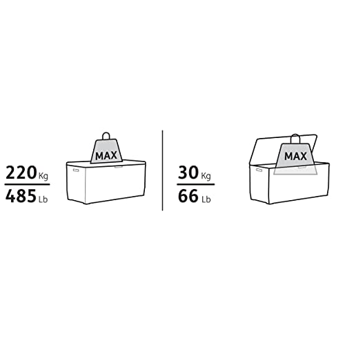 Coffre Keter Marvel Box Anthracite : étanche, verrouillable avec roulettes - 4