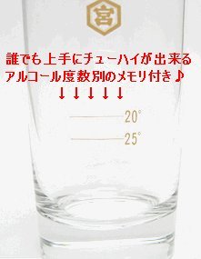 Amazon.co.jp: 宮崎本店キンミヤサワーグラス420ml×6個 : ホーム＆キッチン