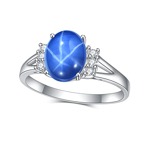 Gem's Beauty 7/9 mm | 0.28