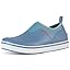 Sea Blue
