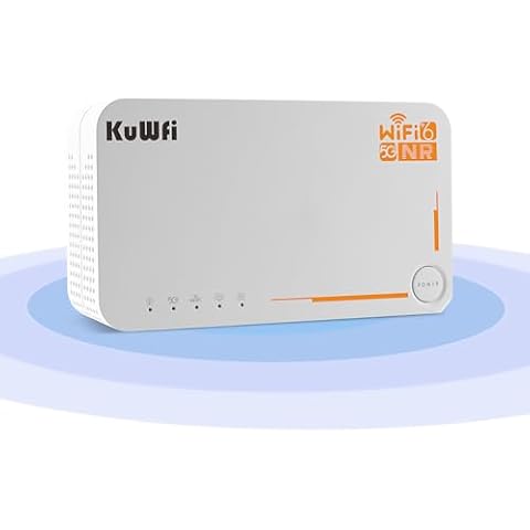 KuWFi WiFi 6 AX3600 Portable Hotspot Cover