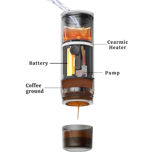 Image of Caramelly Fikapresso Pro Portable Electric Travel Espresso Maker, Built-in-heating, USB-C Rechargeable, 20-Bar Pressure Mini Coffee Machine for Grounds & Coffee Pods, Free Discovery Pack (10 Capsules)