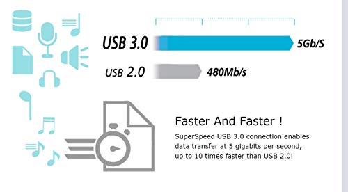 Cable adaptador Akasa USB 3.1 Gen1 a SATA 2.5" 60 cm miniatura 5