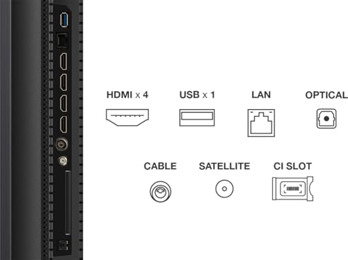 TCL C7K 50” — détail de l'écran allumé