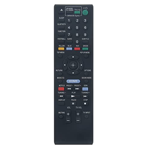 Télécommande RM-ADP089 : réparez le contrôle de votre Blu-ray Sony BDV-E6100
