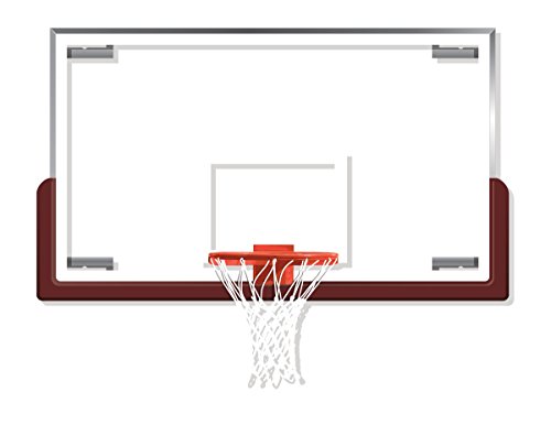 Cordless Car Buffer Polisher Review 72 Bison, Inc. Duraskin Backboard Safety Padding for Rectangular Backboards, Maroon,