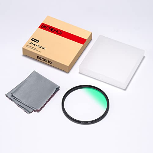 Beschoi 37Mm Mrc Uv Protection Filter 30 Layer Multi-Resistant Nano Coatings/Hd Optical Glass/Water Repellent/Scratch Resistant/Aluminum Alloy Ultra Slim Frame/Ultraviolet Filter #TOP7