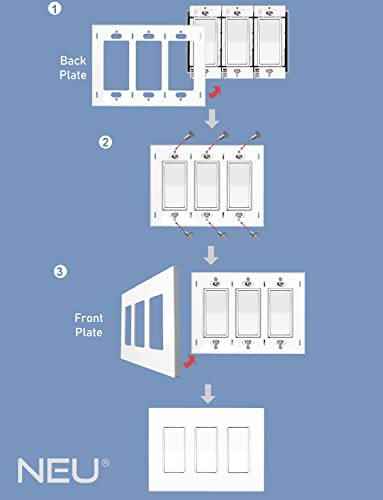 Neu 3-Gang Screwless Decorator Wall Plates Child Safe Outlet Cover, 4.75" X 6.5", Unbreakable Polycarbonate Thermoplastic, Glossy White #TOP2