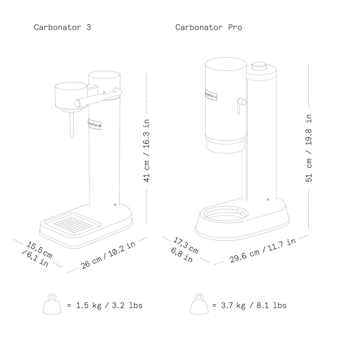 Image of Aarke Carbonator 3 - Premium Sparkling Water Maker, Copper | Stainless Steel, Cordless Soda Maker for Home, Carbonated Water Machine, BPA-free PET Bottle Included