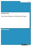  Der (Nicht-)Klang von Elektrofahrzeugen