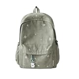 Fabriqué en polyester durable capable de résister aux rayures et aux abrasions au quotidien, un seul sac à dos suffit pour relever les défis de tout le semestre.