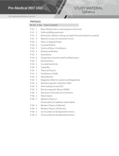 Image of ALLEN PHYSICS NEET-UG Study Material Package for 11th, 12th & 12th Passed with Solutions (Set of 8 Modules) in English