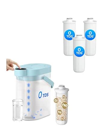 What Is TDS In Water? Using TDS To Design Water Treatment System