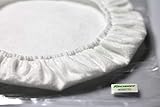 cleanfix lüfter ersatzteile Filterkorbtuch ist handwaschbar