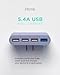 iHome Slim 4-Port USB Wall Charger, AC Pro Multiport Plug Adapter, Phone Charging Block with 4 Ports, Flat USB Wall Adapter for Home & Travel