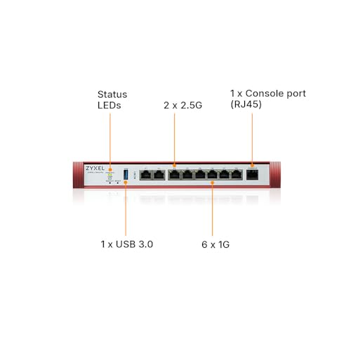 Palo Alto firewall system