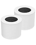 2-Pack Core Mini Air Purifier Replacement Filter Compatible with LEVOIT Core Mini Air Purifier, 3-in-1 True HEPA Filter, High-Efficiency Activated Carbon, Replace Core Mini-RF, White