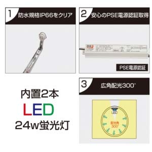Amazon | 看板 店舗用看板 照明付き看板 内照式 回転LEDモジュール電飾
