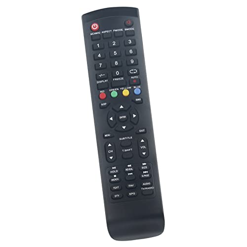 ALLIMITY Replace Remote Control fit for Dyon Live-24 Live-40-Pro-X Enter-32-Pro Enter-40-Pro Enter-42-Pro Enter-43-Pro - Image 2