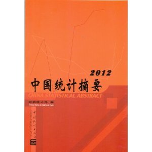 China Statistical Abstract 2008 7503754842 Book Cover