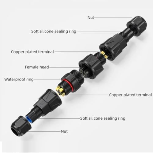 Conector de cable industrial M19 4P de 20A sin soldadura y a tornillo 5
