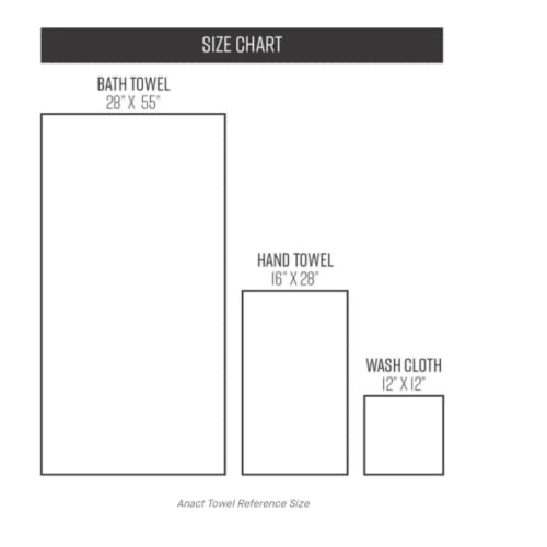 Anact - Hemp Hand Towel - Fast Drying Organic Cotton Blend Spa Quality Hand Towel - 55% Hemp, 45% Organic Cotton, 16" X 28" Textured Absorbent Hand Towel - White, 2Pcs #TOP7