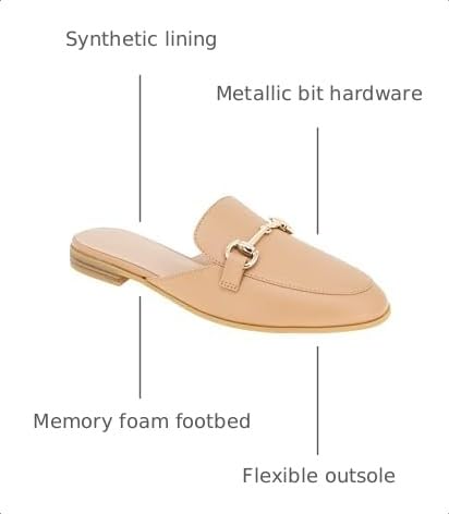 Image of BCBGeneration Women's Zorie