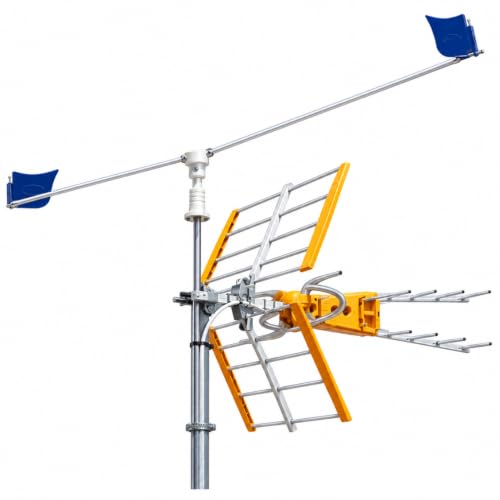 Remi Hogar Espantapájaros de Antenas para ahuyentar pájaros con garantía de fabricación EU | ﻿Eolo Destellante para antena TV | Espantapájaros para antenas de televisión