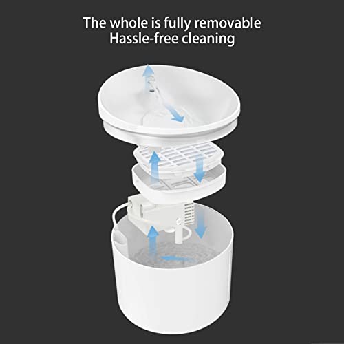 Dispensador automático de agua para mascotas PEVSCO miniatura 6