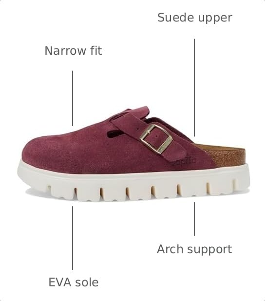 Image of Birkenstock Women's Boston Chunky Mules