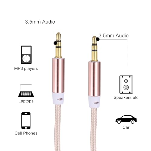 Cable 3.5mm macho a 6.35mm macho 1m rosa DMiotech miniatura 3