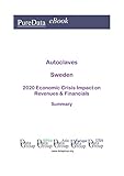  Autoclaves Sweden Summary: 2020 Economic Crisis Impact on Revenues & Financials (English Edition)