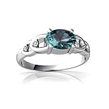 アレキサンドライト/フリーサイズリング / 1.26ct / オーバルチャーミング Lab Alexandrite/オリジナル