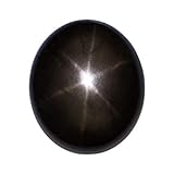 Si vous avez le moindre doute sur l'horoscope/kundli quelle pierre porter, contactez-nous. Nous avons un panel d'astrologues pour vous aider à choisir une pierre pour votre problème. Ceci est gratuit.