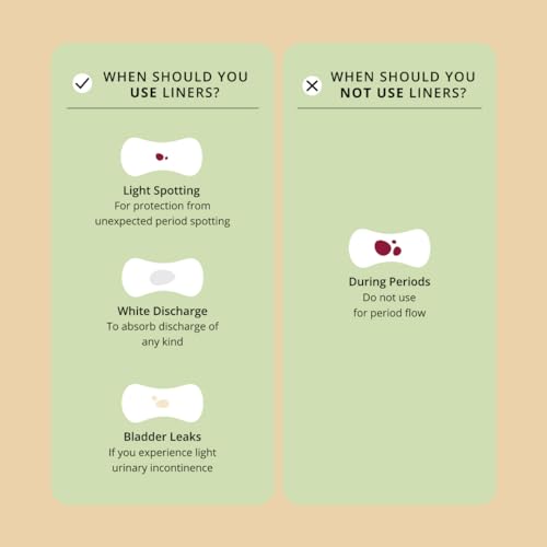 Image of Carmesi Panty Liners - 50 Pieces | Cushiony Soft | Protect against Spotting & Light Discharge | End-To-End Sticking | Keep You Fresh & Dry All-Day Long | Non-Toxic & Unscented (Pack of 2)