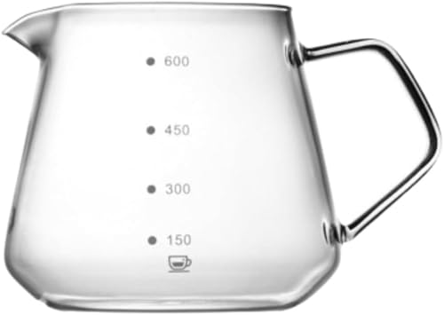 R[q[|bg Ȃ 450ml 600ml zEfVJKXޗ ϔMKX ΑΉ ϊ nht R[q[T[o[ ڐ dqW H@Ή R[q[pi g₷ 􂢂₷ pr Ɨp iX 1~2tp R[q[T[