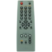 SZHKHXD Remote Control for AIWA NSX-5303 NSX-S555 NSX-BL44 RC-ZAS02 NSX-SZ5 NSX-SZ7 NSX-AJ20 NSX-SZ20 NSX-SZ22 NSX-DR1 NSX-AJ17 NSX-SZ315ES NSX-S556 CD Compact Disc Stereo System