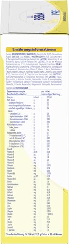 BEBA PRE Anfangsmilch von Geburt an, Babynahrung , nur Laktose, ohne Palmöl, 6er Pack (6 x 500g)